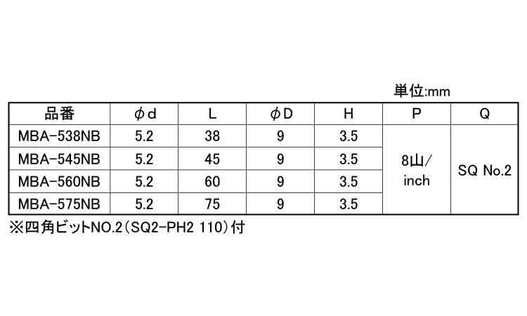 AXマルチビスナベ(ALC徳用箱 38.0 5.0
