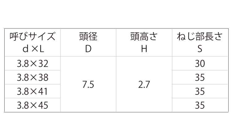 メタルウッドポイント(ナベ 32.0 3.8