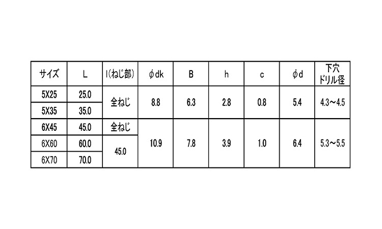 ピアスコーン(+)HEX 45.0 6.0