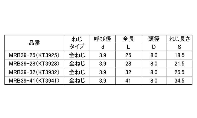ロール連結ビス(KT 25.0 3.9