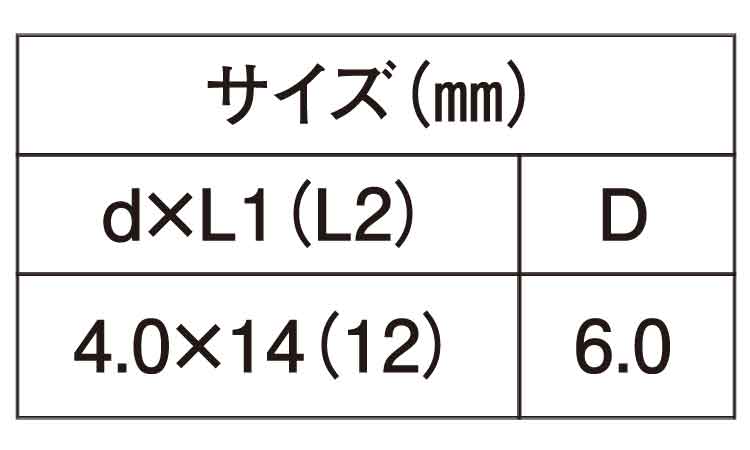 軽鉄用RS(若井 14.0 4.0