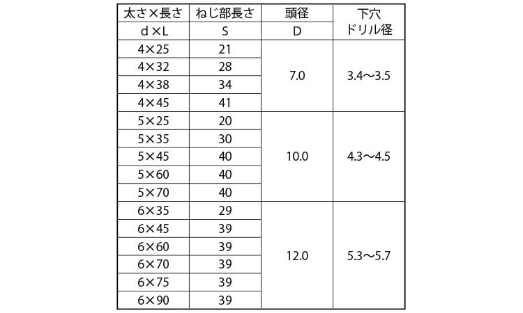 ビスピタ(皿(若井 25.0 4.0