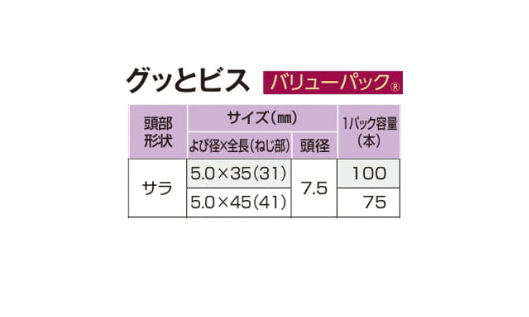 グッドビス(皿(パック(若井 35.0 5.0