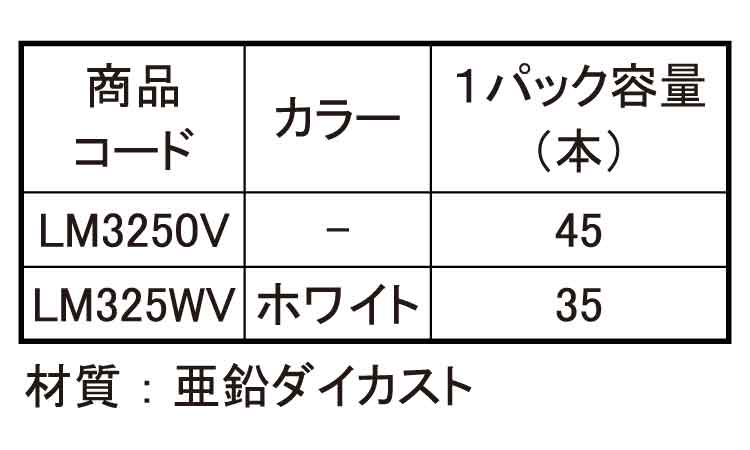 カベロックミニ/ミニホワイト若井