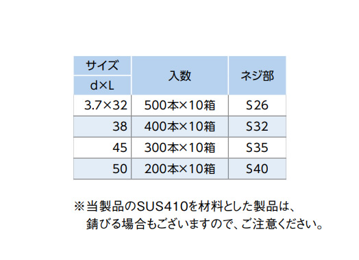 樋受ビス タイプS ブラウン