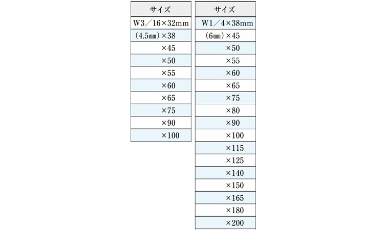 フックボルト(山喜産業 32.0 3/16