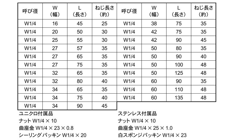 パイプBTシーリングW1/4 45.0 16.0