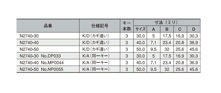 南京錠ストロングN2740鍵違い 30.0