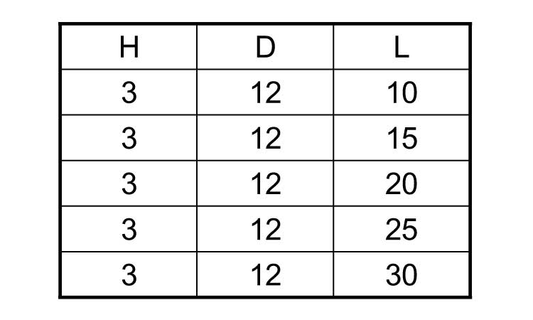 化粧ボルト 80号 D12 10.0 6.0
