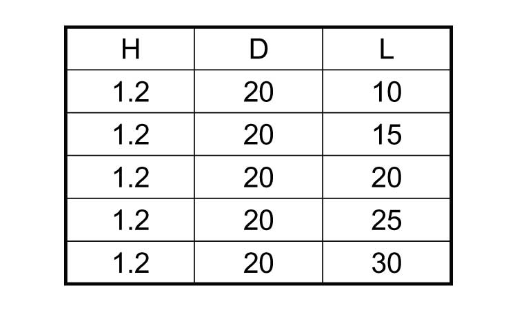 化粧BT(極低頭型88号 D20 10.0 6.0