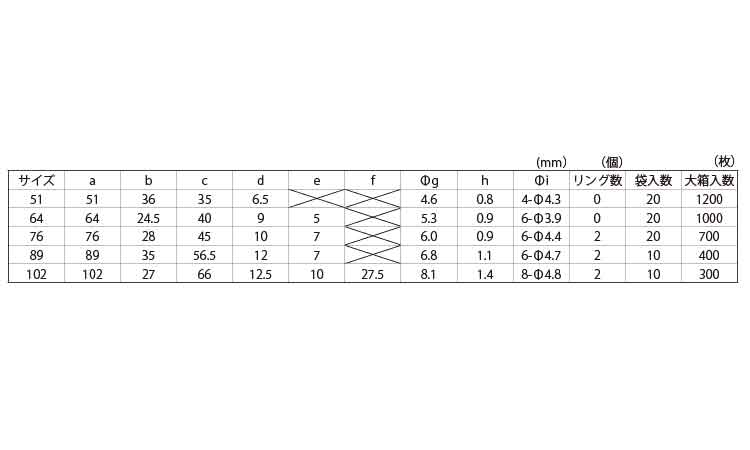 丁番(中厚(袋入り 51(2マイイリ