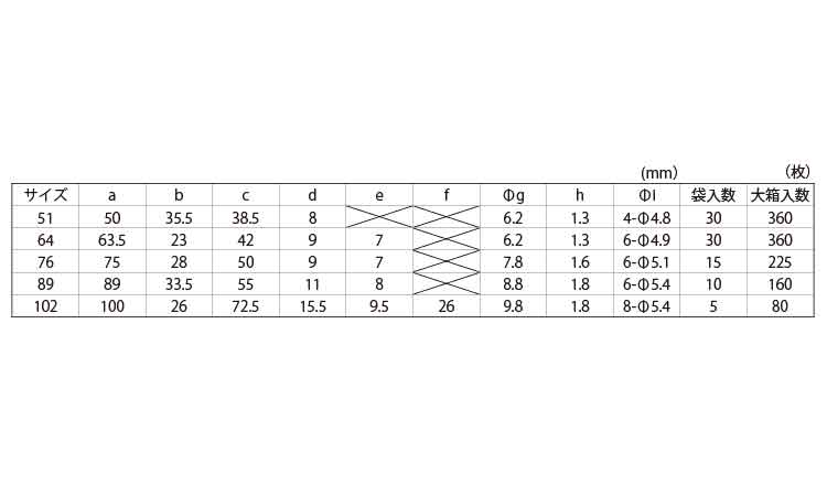 丁番(厚口(袋入り 51(2マイイリ