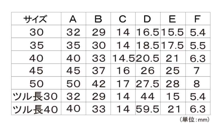 5000ダブルL ツル長パック 30.0