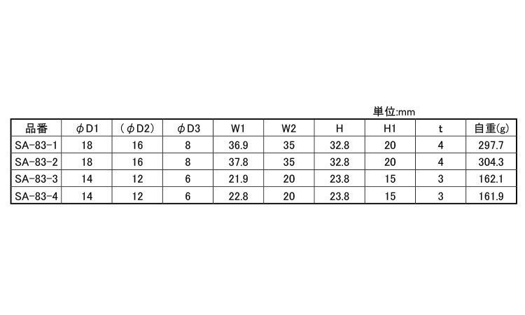 ステン落し込み蝶番SA-83-*