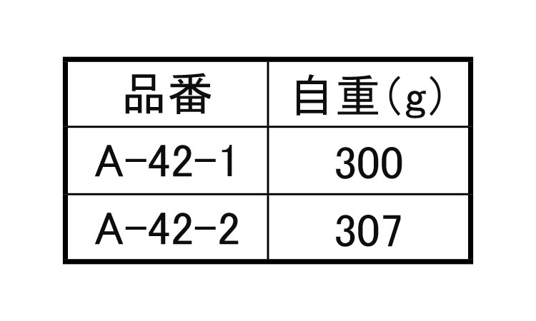 鉄バーリング付き蝶番A-42-*