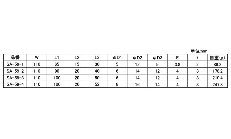 ステン3管短蝶番SA-59-*