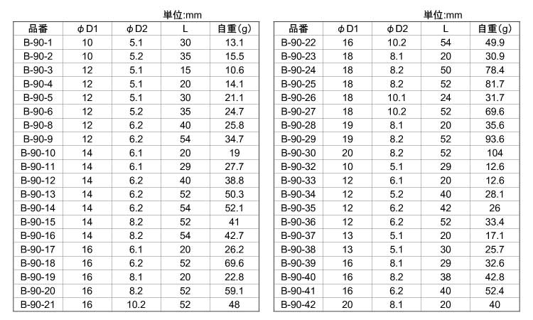 カラー・パイプ(ホシモト