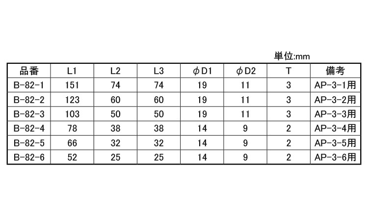 旗蝶番用ピン B-82-*