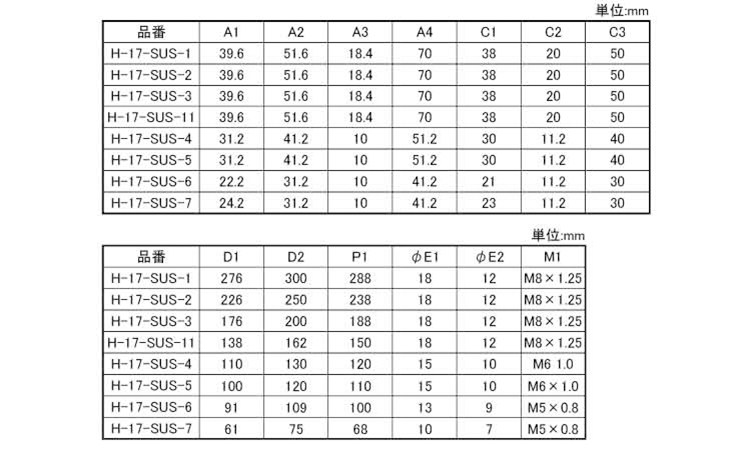 H-17-SUS-*