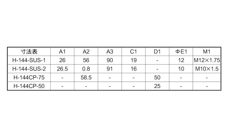 H-144-SUS-*