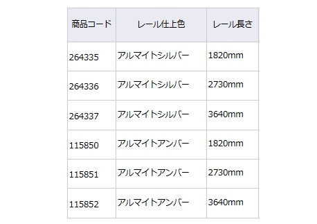 ツバ無しVレール アンバー