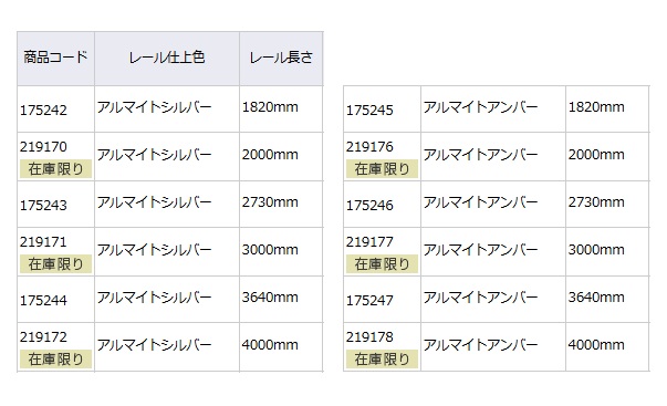 CVレール 9×9 アンバー