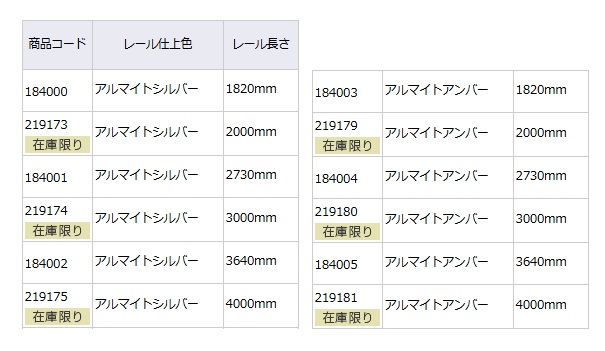 CVレール 12×12 シルバー