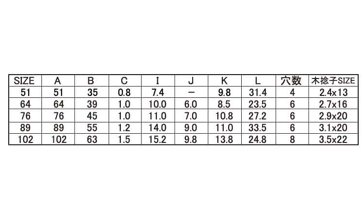 NSK 中厚丁番(_727 51.0