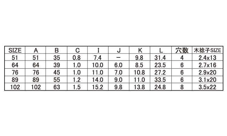 430 NSK中厚丁番(_724 51.0