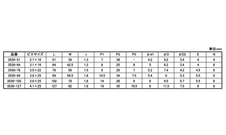 ARCH 厚口丁番(3530 51.0