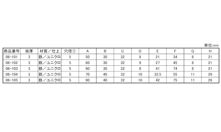 不等辺金折れ(ユニクロ)