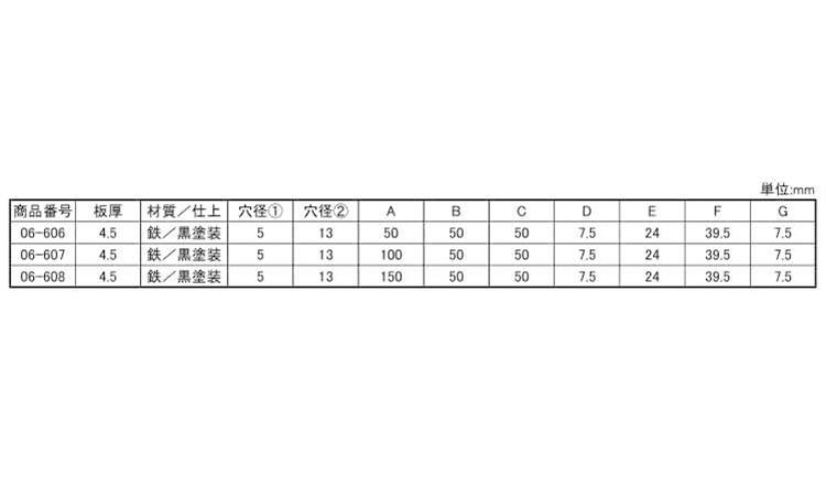 火打ち金具(黒塗装)