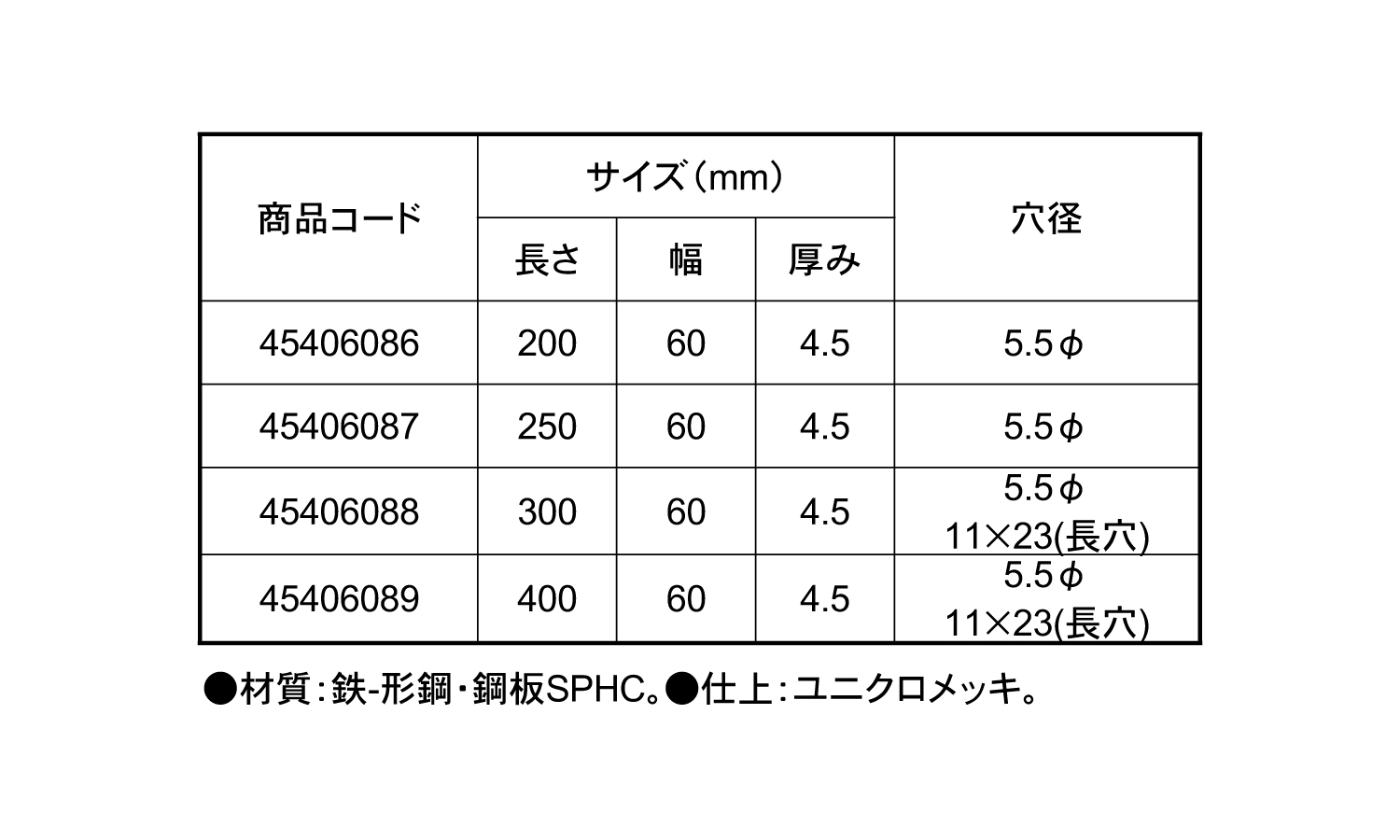 ワイドプレート UC
