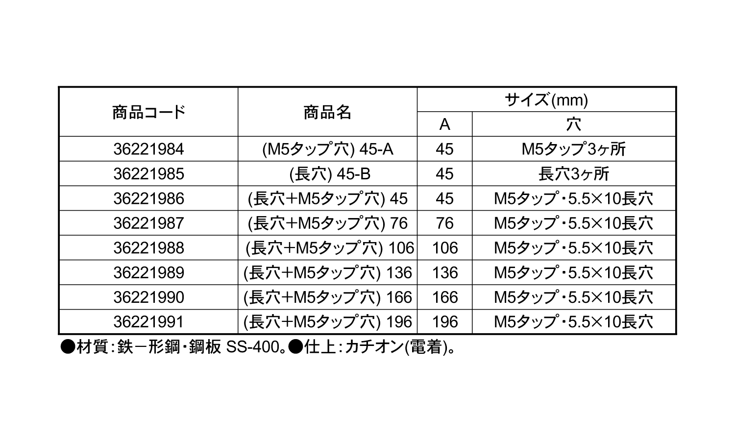 一文字継手平型 M5タップ3ヶ所