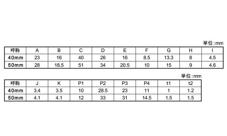 パッチン錠(カギ穴付1010K 40.0