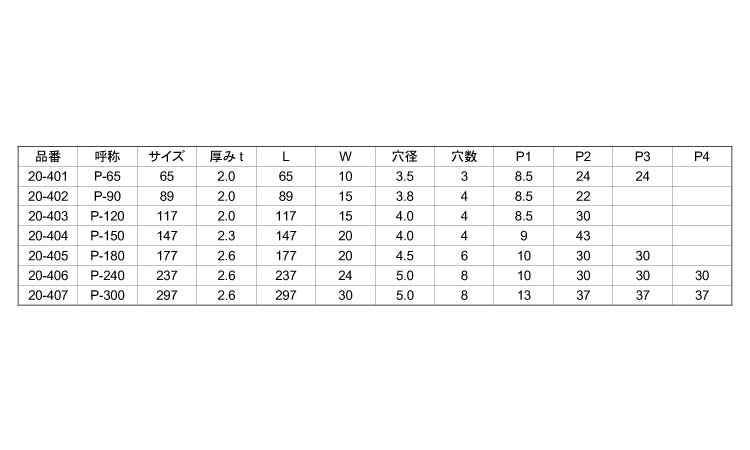 プレート金具 P 65.0