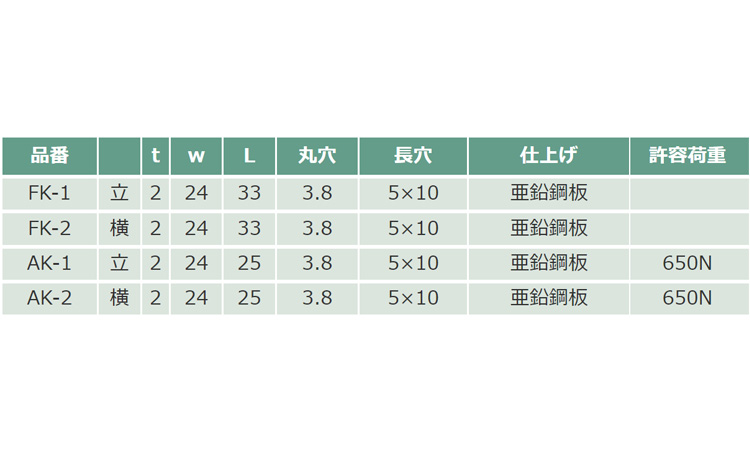 甲板止め金具(金折 立 AK―1 1.0