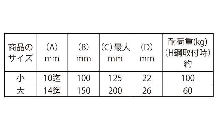 H鋼吊るーす 10.0