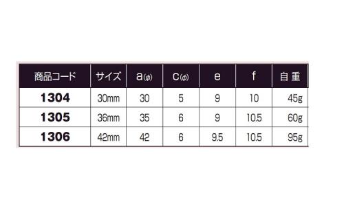 戸車(1304(ヨコヅナ