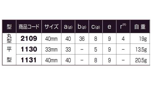 戸車(2109(ヨコヅナ