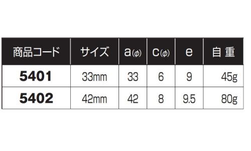 戸車(5401(ヨコヅナ