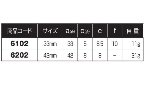 戸車(6202(ヨコヅナ
