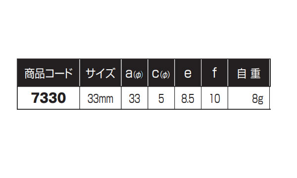 戸車(7330(ヨコヅナ