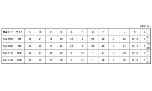 戸車(AASー0121(ヨコヅナ