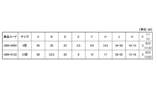 戸車(ABNー0092(ヨコヅナ