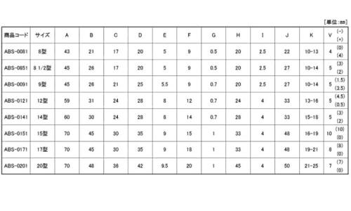 戸車(ABSー0121(ヨコヅナ