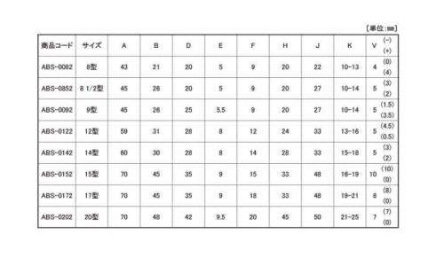 戸車(ABSー0142(ヨコヅナ