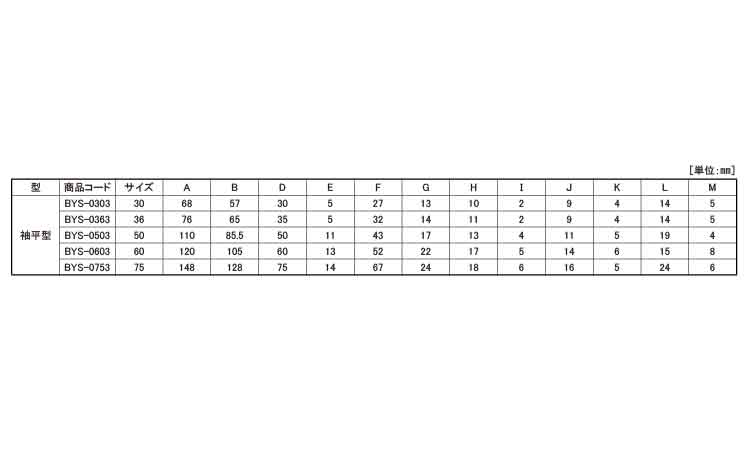 戸車(BYSー0363(ヨコヅナ