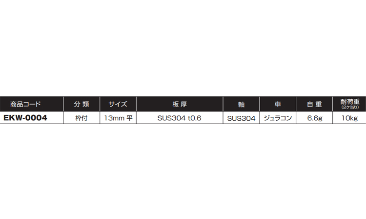 戸車(EKWー0004(ヨコヅナ