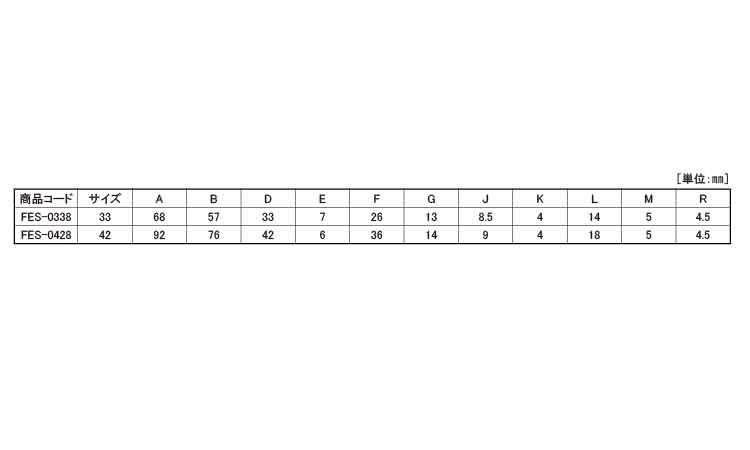 戸車(FESー0428(ヨコヅナ